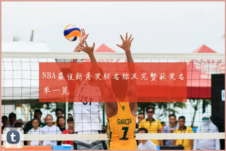NBA最佳新秀奖杯名称及完整获奖名单一览
